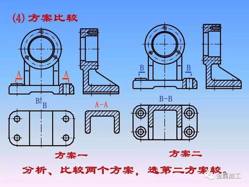 機(jī)械零件制圖經(jīng)典教程 從圖紙到成品的零部件加工全解析